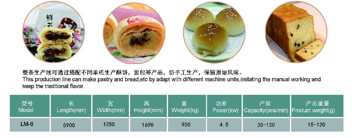 酥餅、面包生產(chǎn)線